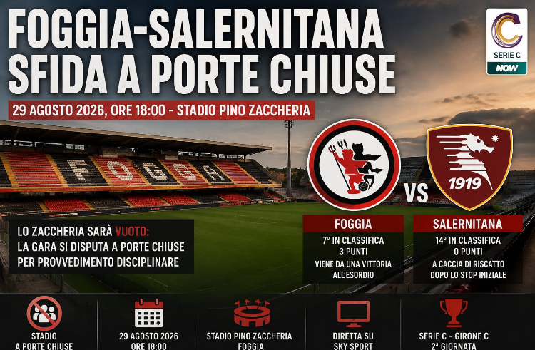 Youfoggiasport: Foggia-Salernitana, allo Zaccheria il primo grande banco di prova sfida a porte chiuse 1 101DDAB8 46BF 477F A362 B2922B97BEEE
