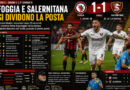 Youfoggiasport: Foggia-Salernitana 1-1 Luciani illude i rossoneri, La Gumina firma il pareggio. Galeotti salva i granata nel finale Youfoggiasport: Foggia-Salernitana 1-1 Luciani illude i rossoneri, La Gumina firma il pareggio. Galeotti salva i granata nel finale